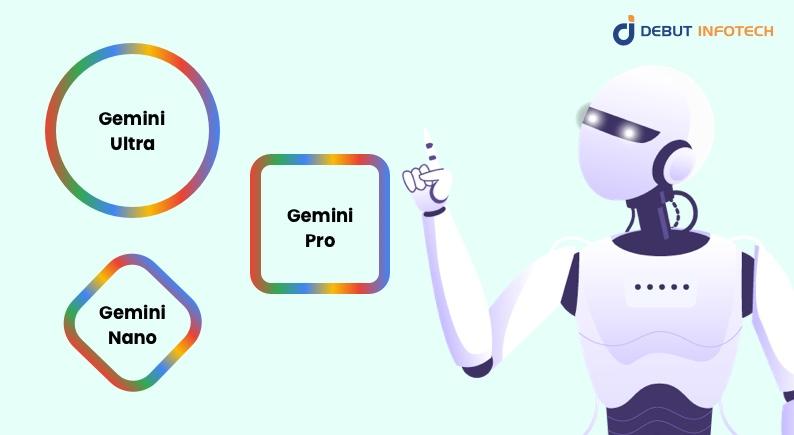gemini google