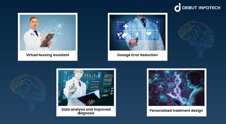 AI development benefits in healthcare