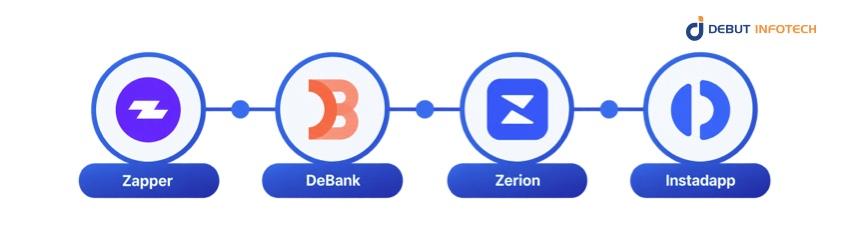 Best Asset and Portfolio Aggregators