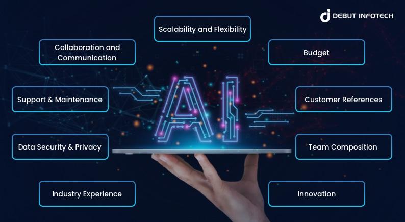 Top AI Development Company