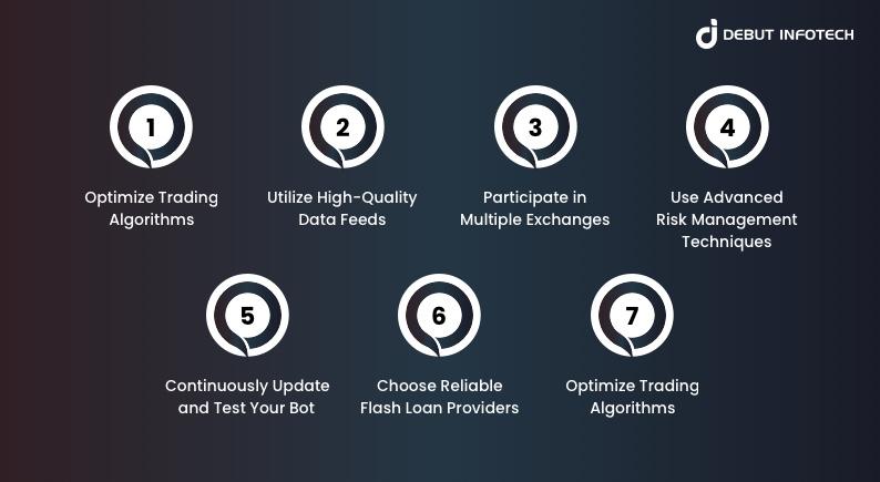 Crypto Flash Loan Arbitrage Bot