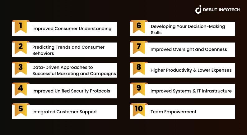 AI Consulting Company