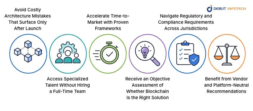 Why Should Businesses Hire Blockchain Consultants?