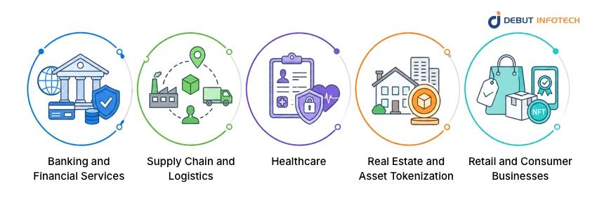 Industry-Specific Blockchain Consulting Use Cases