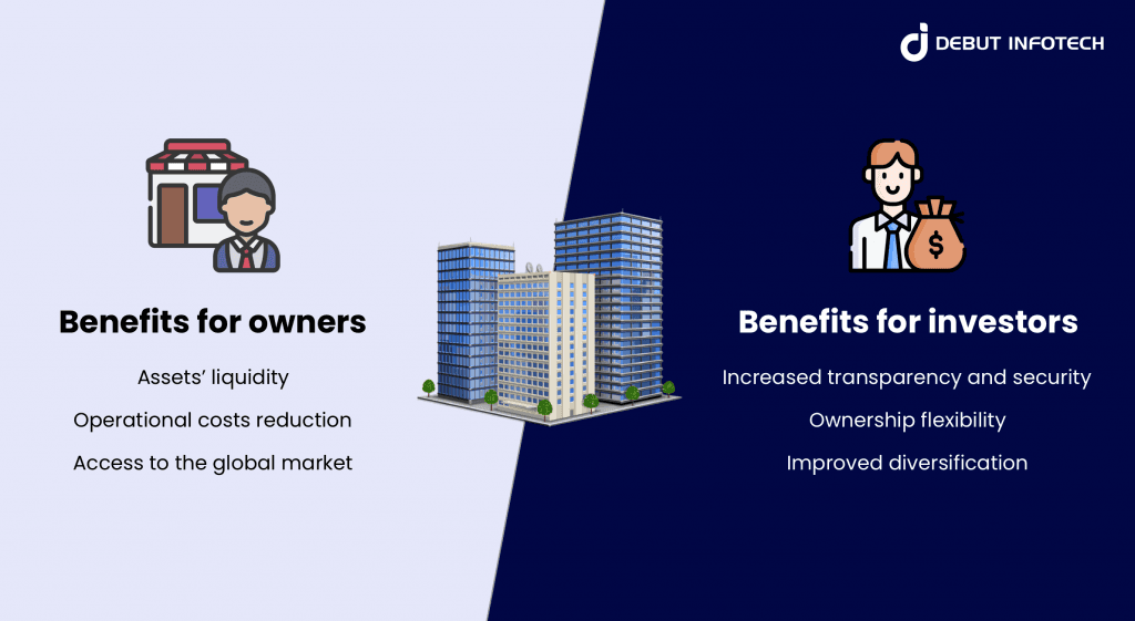 Tokenization for Investor & Owners