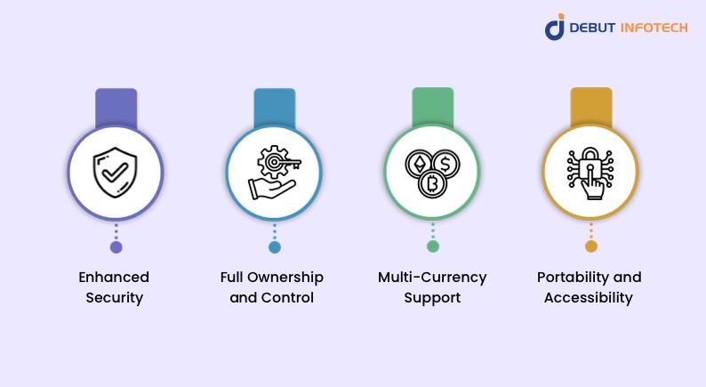 Key Benefits of a Crypto Hardware Wallet
