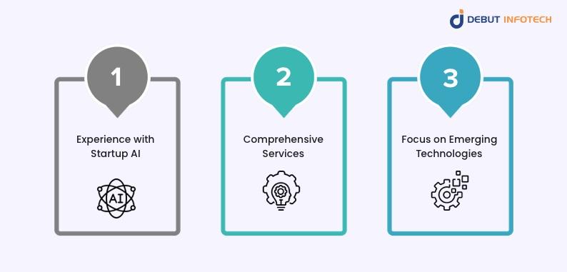 AI Development Company factors