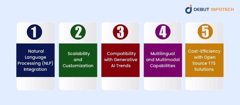 Key Features of Text-to-Speech Models