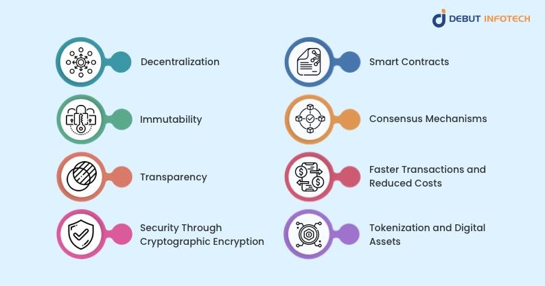 Key Features of Blockchain