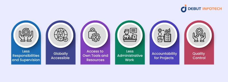 Benefits of Hiring Freelance Developers
