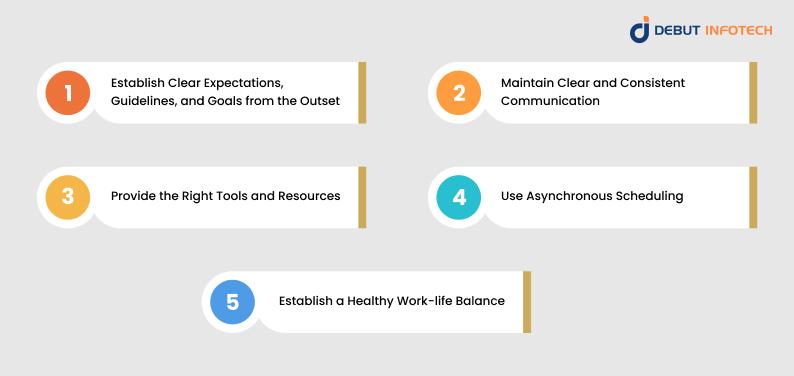 Best Practices for Getting the Best Out of Dedicated Remote Developers for Your Business