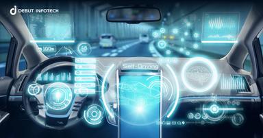 AI-Powered Vehicle Technology in Self-Driving Cars 2026