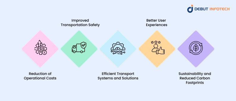 Benefits of AI in Transportation