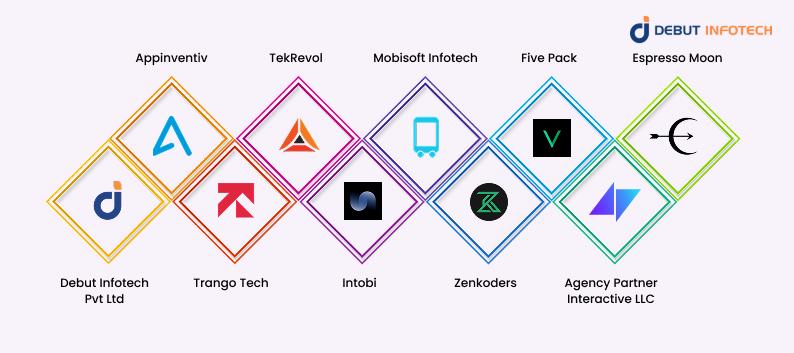 Best app development companies