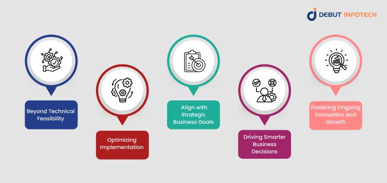 Business Value Matters in Generative AI POCs