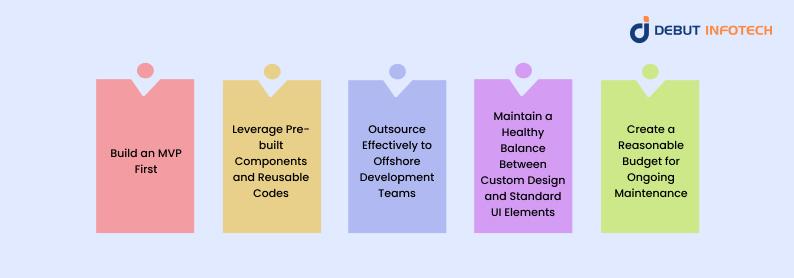 React Native App Development Cost optimization