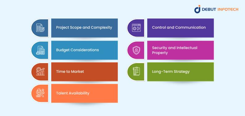 How to Choose the Right Development Model for Your Business