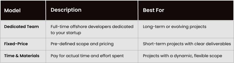Choose the Right Engagement Model