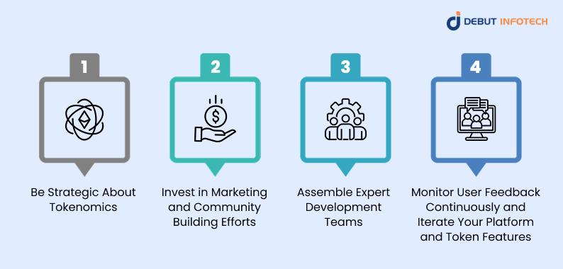 Steps for Executives Token Crypto Exchanges