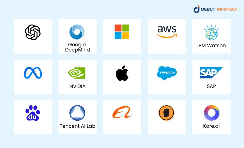 Top 15 Conversational AI Companies in 2025