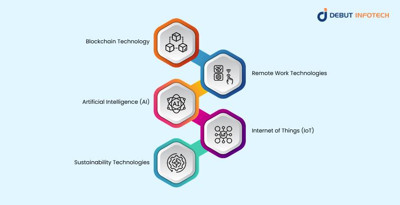 Emerging Trends in AI Agents for Legal Document Management