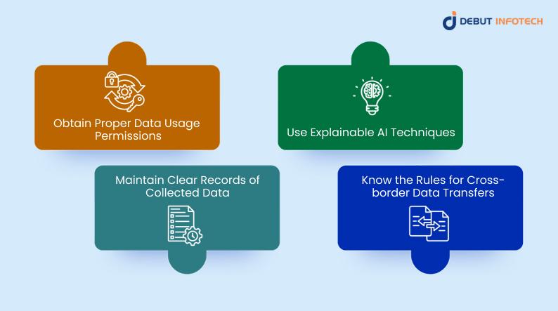 How to Build an AI Model That Meets Compliance Standards