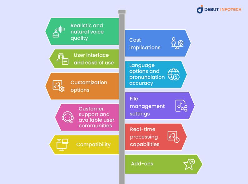 10 Factors to Consider When Choosing the Best Text-to-Speech Platform for Your Needs