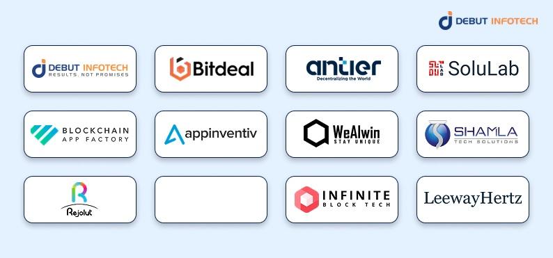 Top 12 Crypto Exchange Development Companies