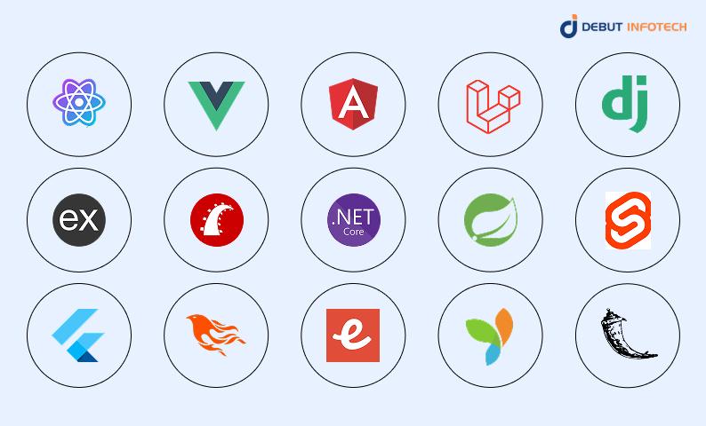 Top Web Development Frameworks