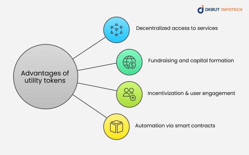 Advantages of utility tokens