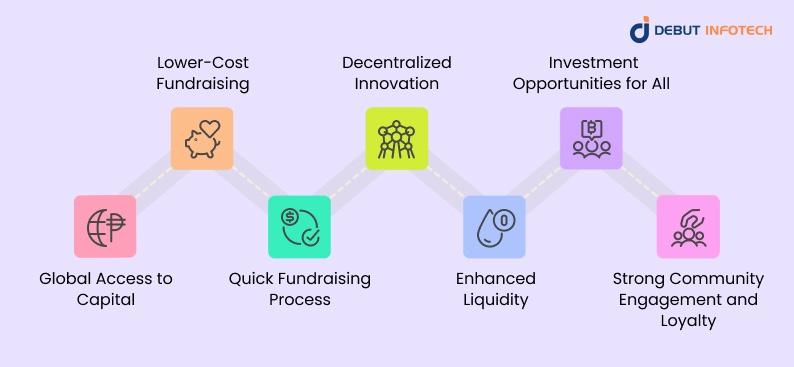 Benefits of ICO Development