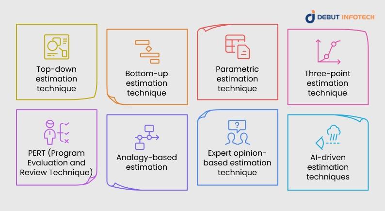 8 Project Estimation Tips for Dedicated Dev Teams