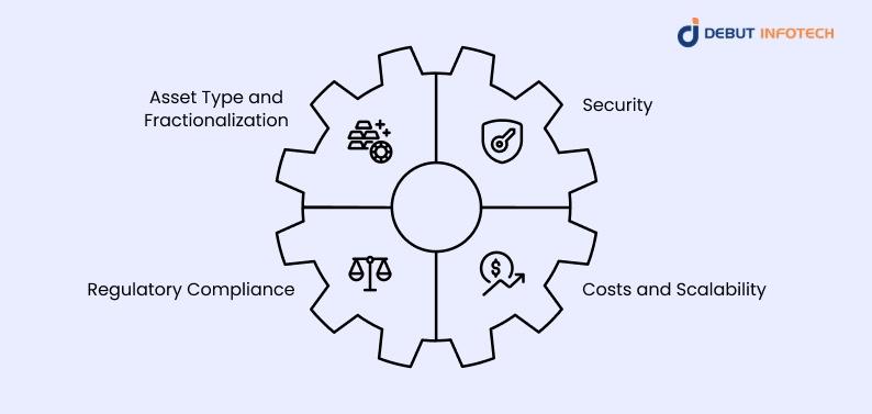On-Chain vs. Off-Chain Asset Tokenization