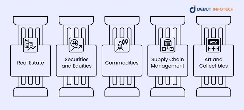 Use Cases for Off-Chain Tokenization