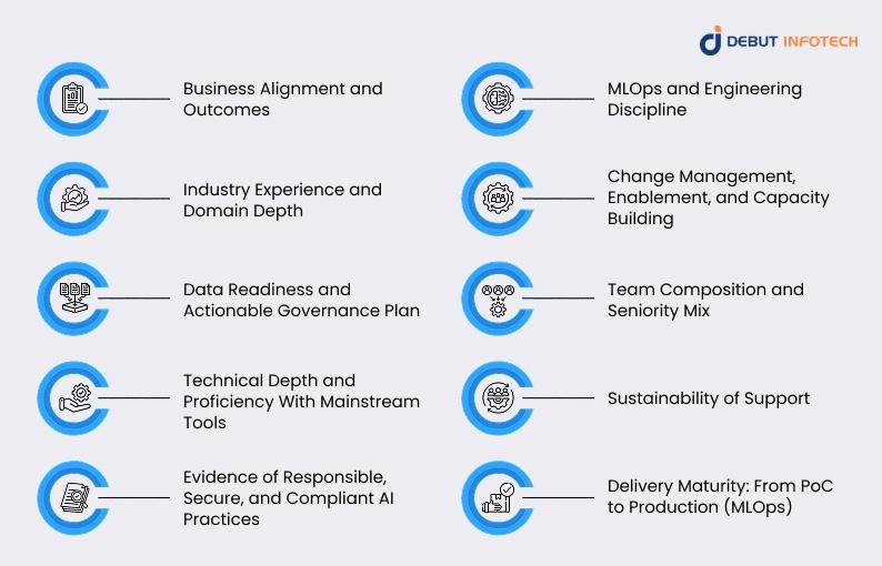 10 Core Criteria for Choosing the Right AI Consulting Company