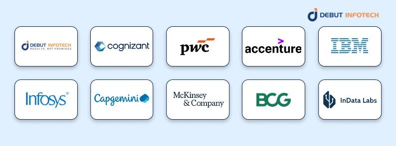 Top 10 Generative AI Consulting Firms