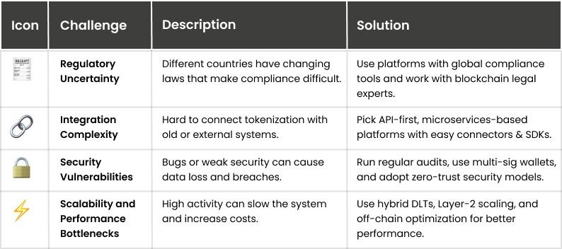 Common Challenges and How to Overcome Them