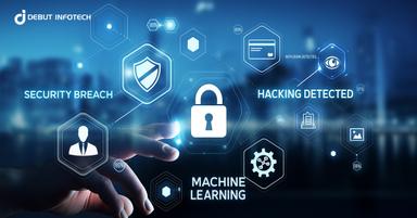 Machine Learning Threat Detection: How AI Is Redefining Cybersecurity in 2026