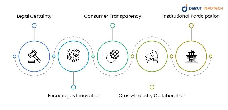Benefits of the CLARITY Act on Stablecoin Development
