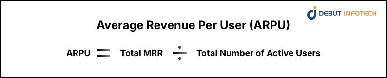 Average Revenue Per User (ARPU)