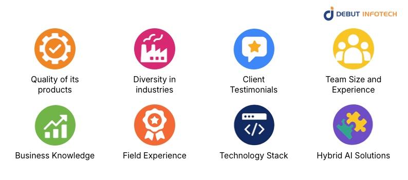 How We Selected the Best ChatGPT Development Companies