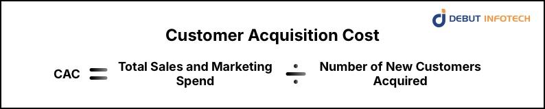 Customer Acquisition Cost
