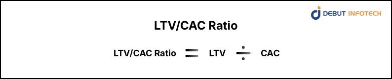 LTV/CAC Ratio