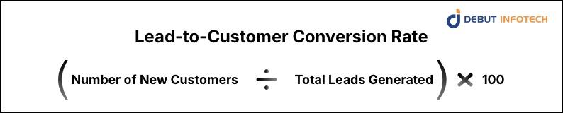 Lead-to-Customer Conversion Rate
