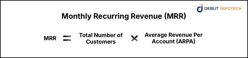 Monthly Recurring Revenue (MRR)