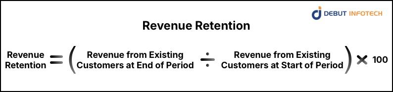 Revenue Retention