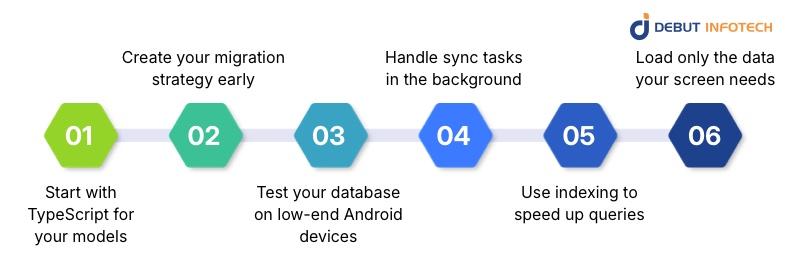 Best Practices for Implementing Local Databases in React Native