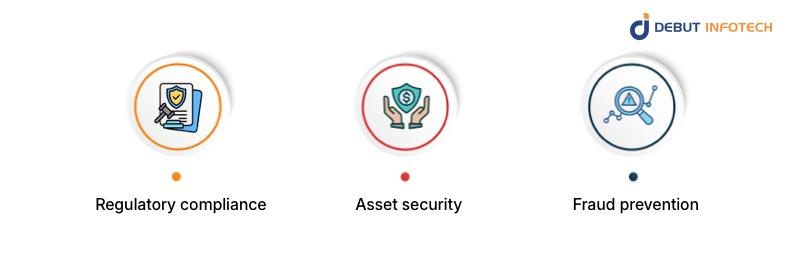 Compliance, Security, and Trust Considerations