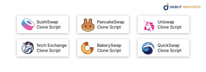 Top Leading Decentralized Exchange Scripts