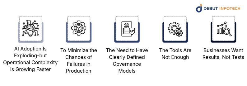 Why Do Businesses Need MLOps Consulting Companies in 2026?